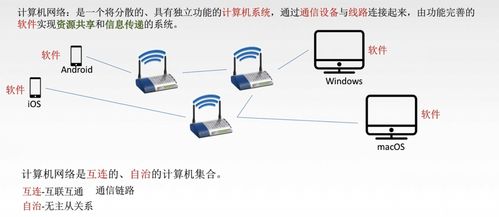 计算机网络的概念 组成 功能和分类