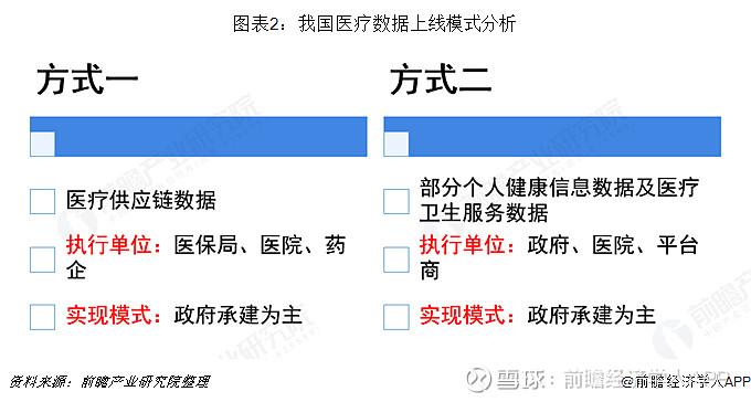 2018年中国计算机系统集成市场需求分析与发展趋势国内已有众多系统