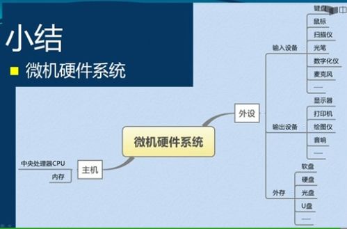 计算机系统组成概述 1