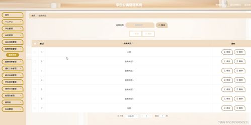计算机毕业设计php thinkphp vue的学生公寓管理系统 宿舍管理 寝室管理 源码 系统 mysql数据库 lw文档