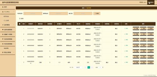 java ssm计算机毕业设计金牛社区疫情防控系统73a5s 源码 程序 数据库 部署