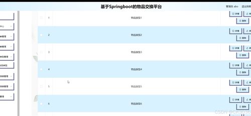 springboot计算机毕业设计基于的物品交换平台 程序 源码 数据库 调试部署 开发环境