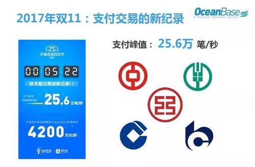 阳振坤 数据库天然选择了计算机,但计算机天然并不适合数据库
