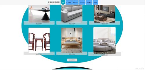 java ssm计算机毕业设计宜居家居用品网jte0e 源码 程序 数据库 部署