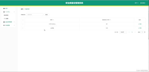 java ssm计算机毕业设计职业病鉴定管理系统ymu91 源码 程序 数据库 部署