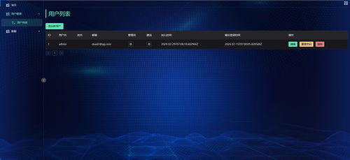 大数据项目 django基于随机森林算法实现的新闻评论数据分析系统