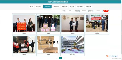 java ssm计算机毕业设计扶贫产品和扶贫物资捐赠系统r32rk 源码 程序 数据库 部署