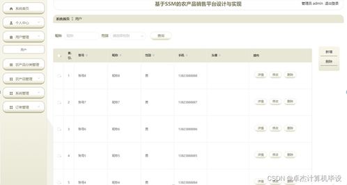 计算机毕设ssm基于ssm的农产品销售平台设计与实现wpi229 源码 数据库 lw