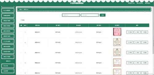 java ssm计算机毕业设计85技术网微课网站od71r 源码 程序 数据库 部署