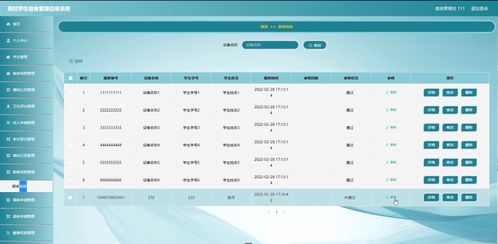 java ssm计算机毕业设计高校学生宿舍管理信息系统3x4rz 源码 程序 数据库 部署