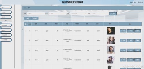 springboot计算机毕业设计高校防疫物资管理系统 程序 源码 数据库 调试部署