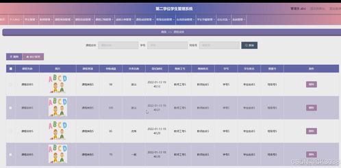 springboot计算机毕业设计第二学位学生管理系统 数据库 调试部署 开发环境