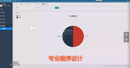 计算机毕设职工体检信息系统程序android程序ssm项目管理微信小程序net编程计算机毕业设计源代码数据库题目大全免费提供软件和开题报告