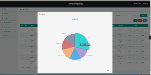 大学生体检管理系统设计与实现