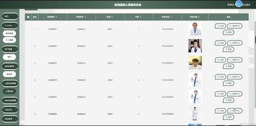 基于Java SSM的疫情隔离心理辅导系统设计与实现
