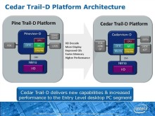 双核四线程！Intel再发32nm Atom新品